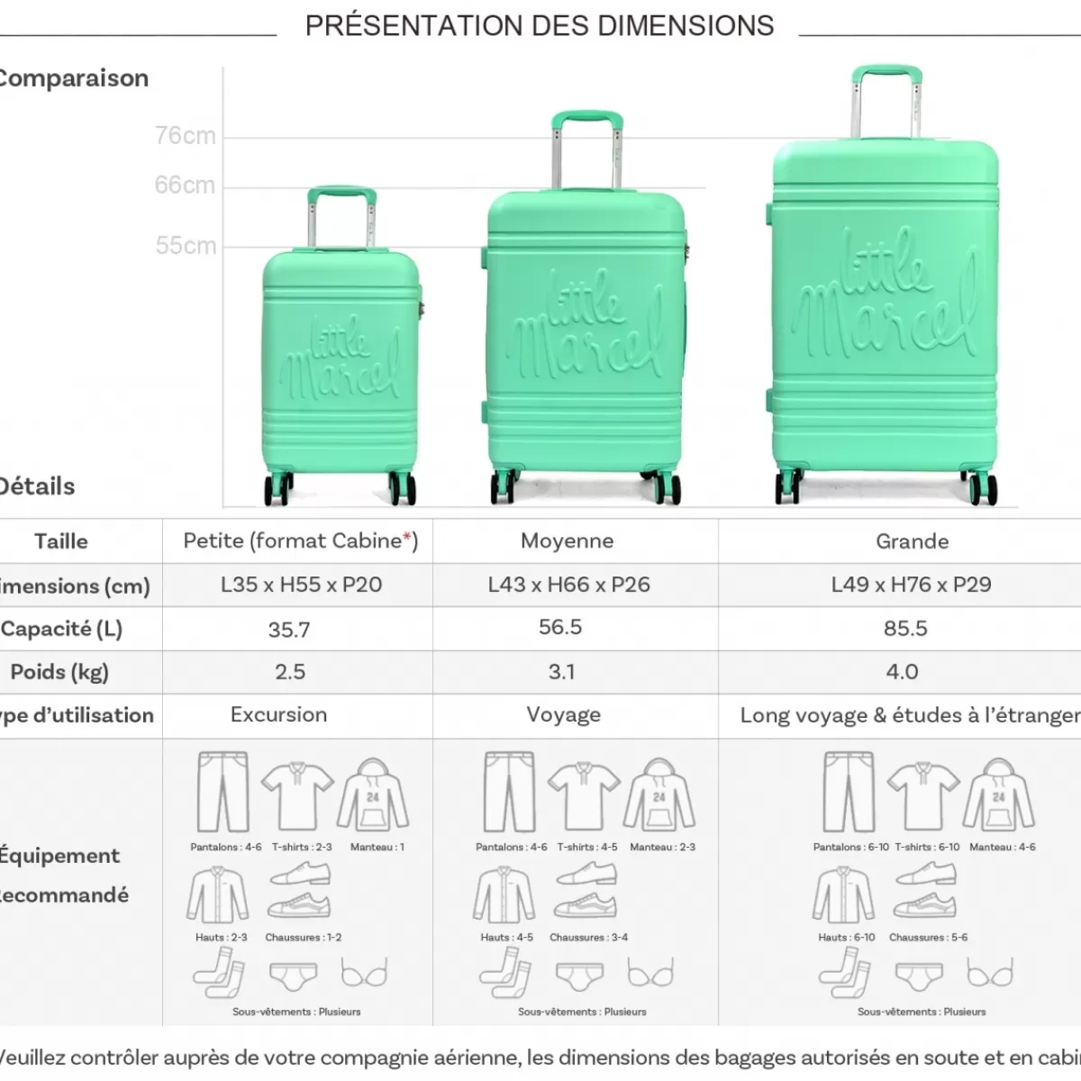 Lot 3 valises dont 1 valise cabine rigides   ABS^Little Marcel Cheap