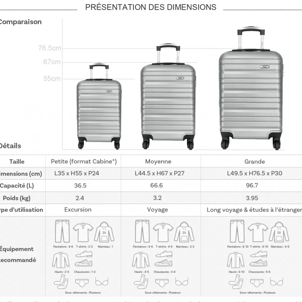 Lot 3 valises dont 1 valise cabine rigides ABS^Truck Cheap