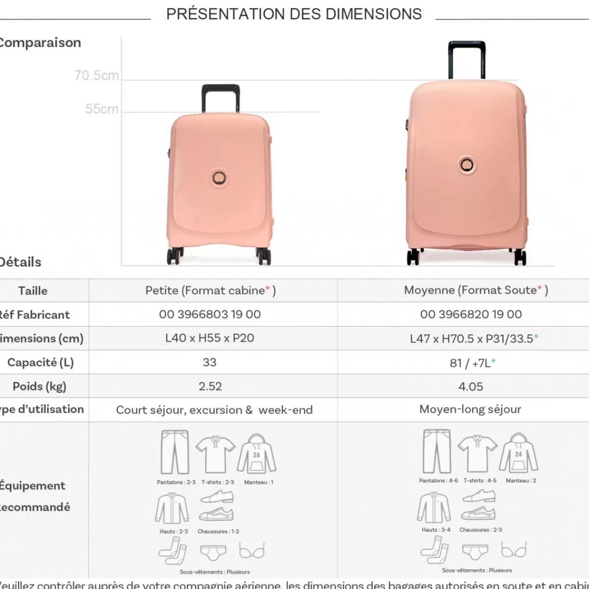 Lot 2 valises rigides Beaumont cabine 55cm et soute extensible 71cm TSA^Delsey Online