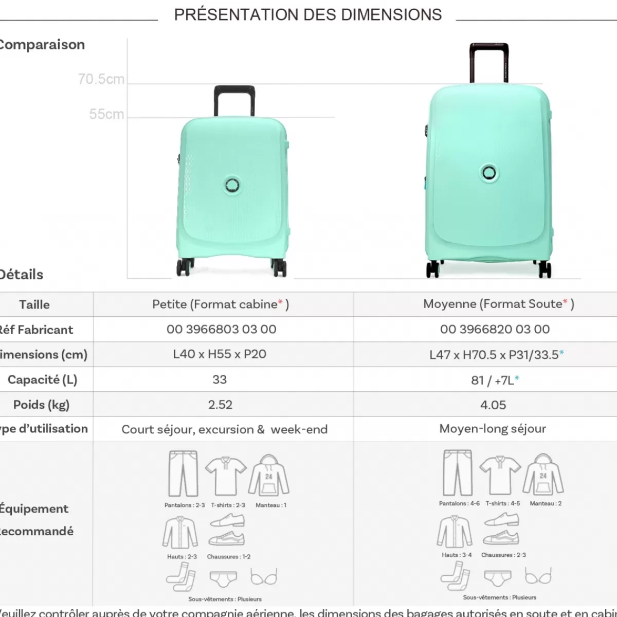 Lot 2 valises rigides Beaumont cabine 55cm et soute extensible 71cm TSA^Delsey Online