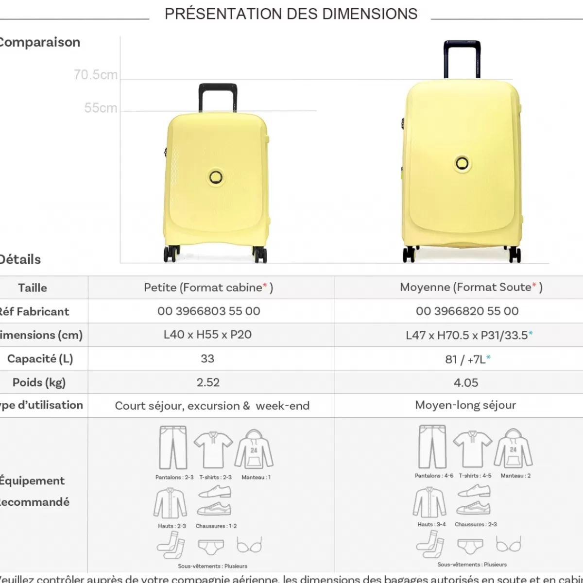 Lot 2 valises rigides Beaumont cabine 55cm et soute extensible 71cm TSA^Delsey Online