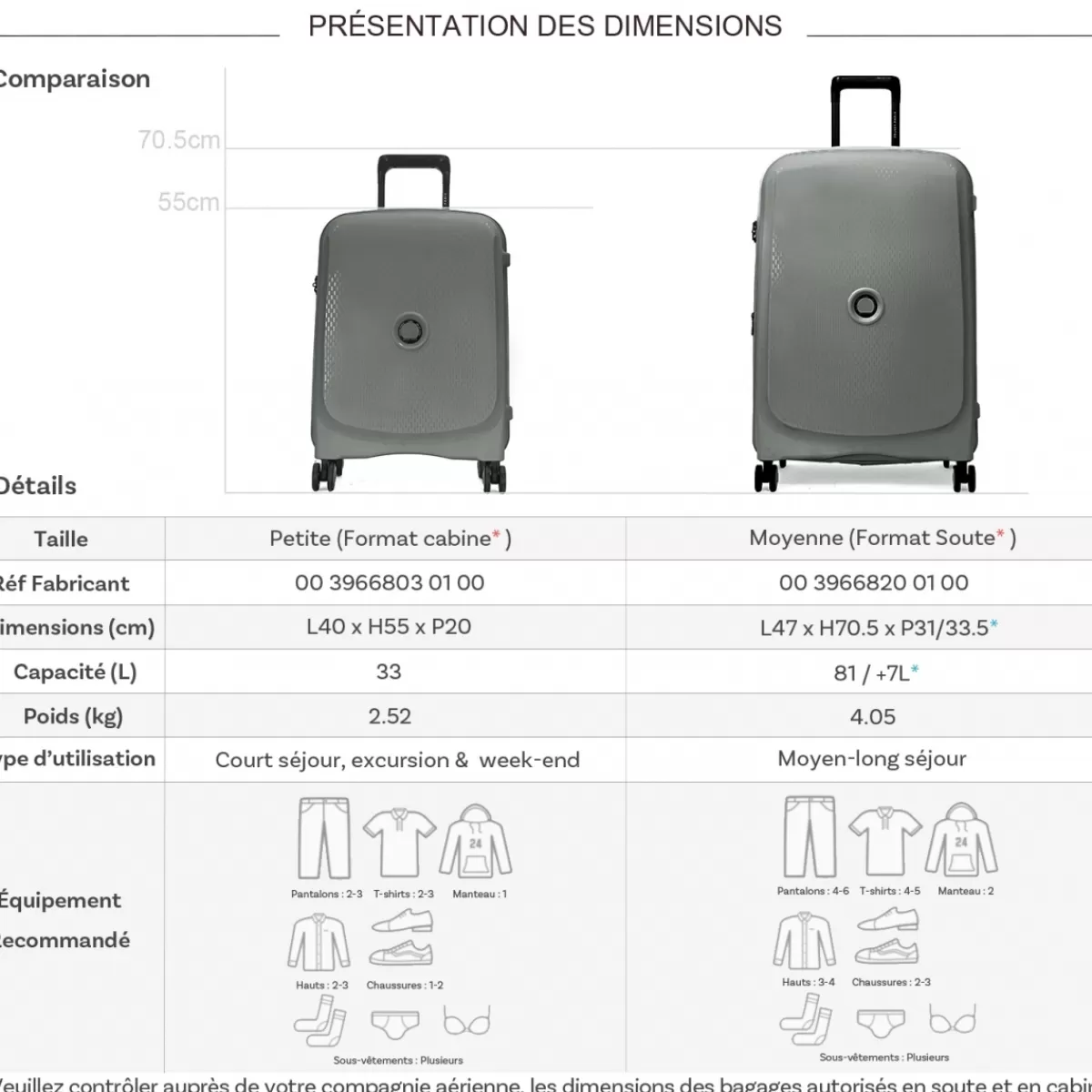 Lot 2 valises rigides Beaumont cabine 55cm et soute extensible 71cm TSA^Delsey Online