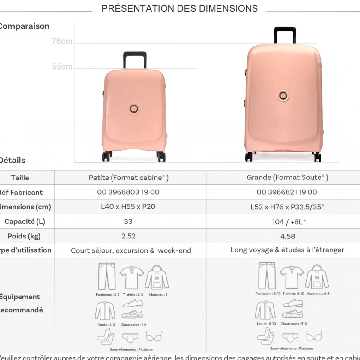 Lot 2 valises rigides Beaumont cabine 55cm et soute extensible 76cm TSA^Delsey Online
