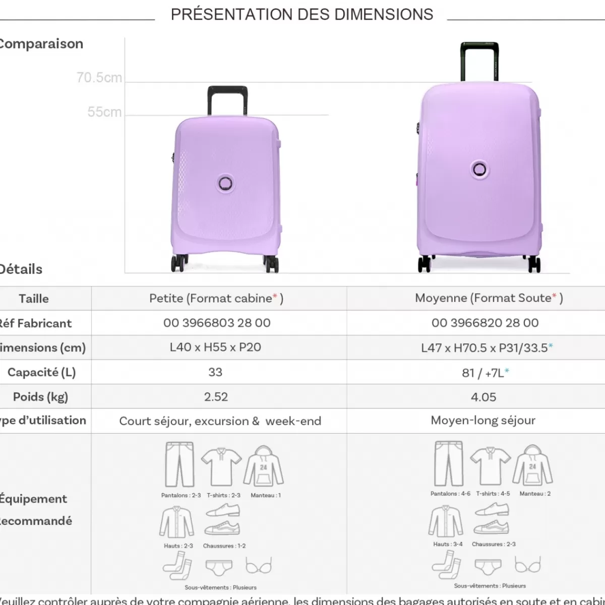 Lot 2 valises rigides Beaumont cabine 55cm et soute extensible 71cm TSA^Delsey Online