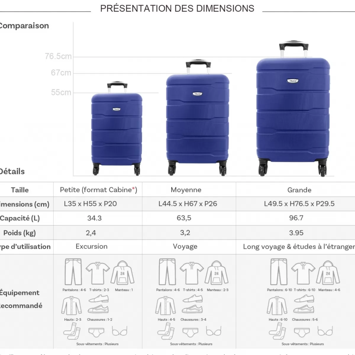 Lot 3 valises rigides dont 1 valise cabine ABS^Truck Discount