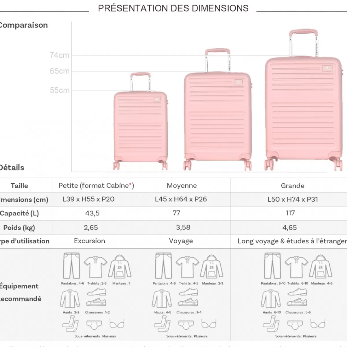 Lot 3 valises rigides extensibles dont 1 cabine TSA^David Jones Clearance