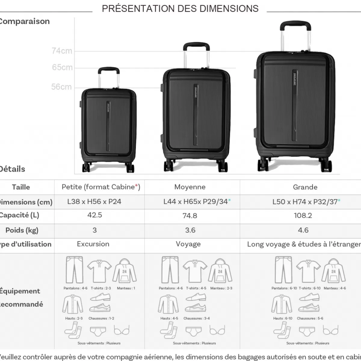 Lot 3 valises rigides extensibles dont 1 cabine porte-ordinateur 17" TSA^David Jones Online