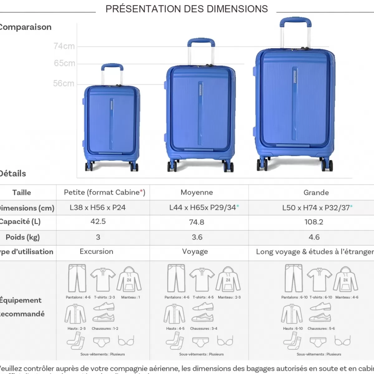 Lot 3 valises rigides extensibles dont 1 cabine porte-ordinateur 17" TSA^David Jones Online