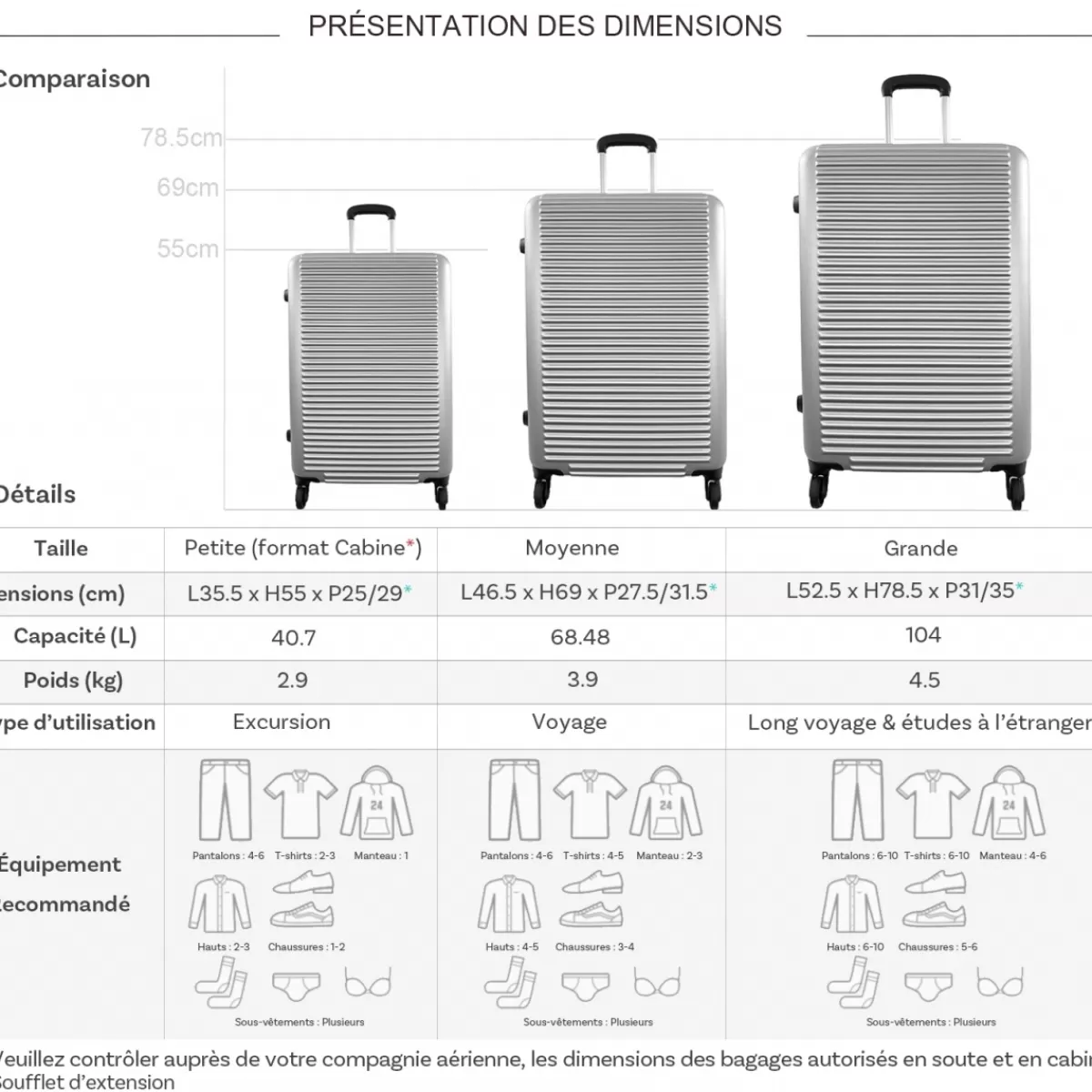 Lot 3 valises rigides extensibles dont une cabine^David Jones Best Sale