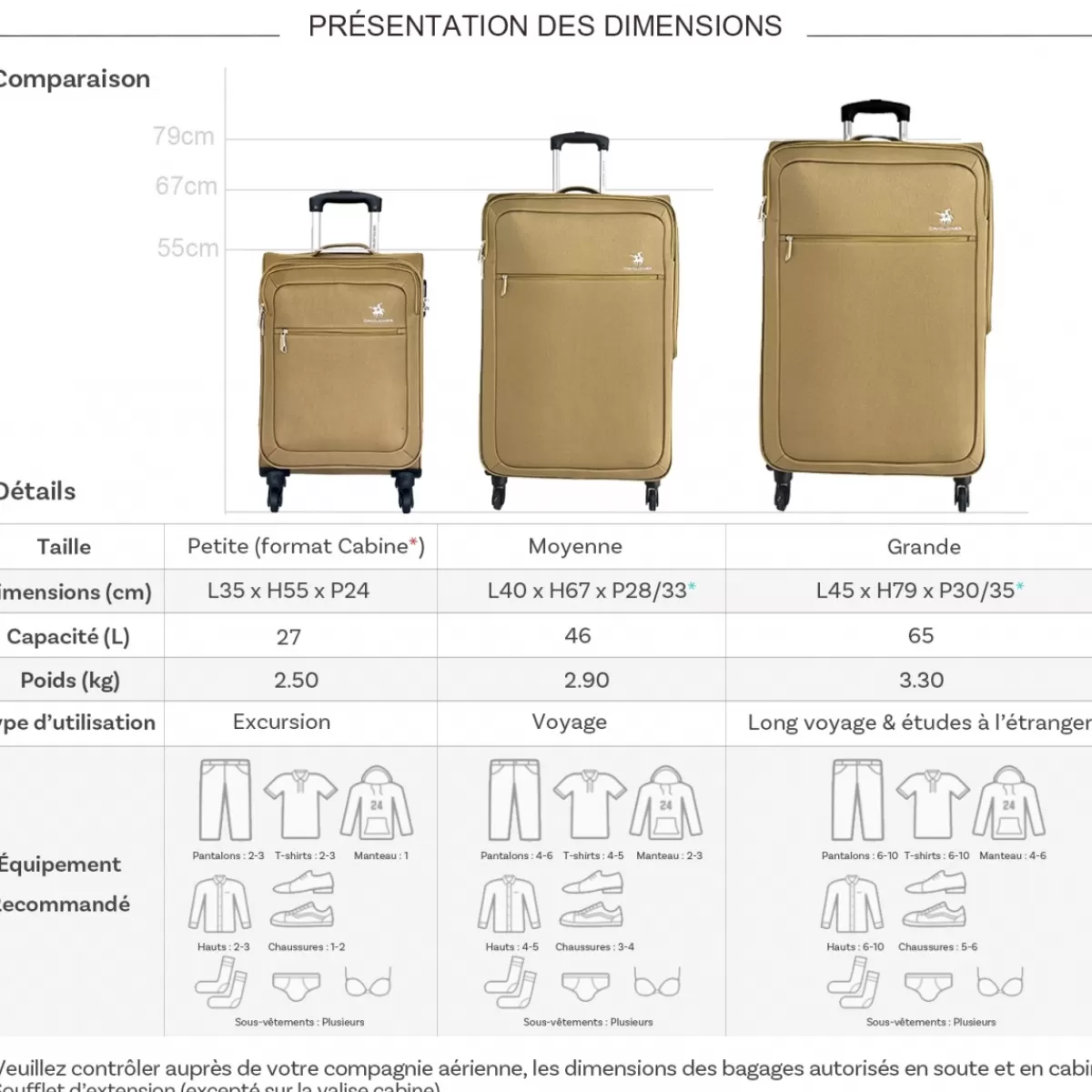 Lot de 3 valises souples extensibles dont 1 cabine^David Jones New