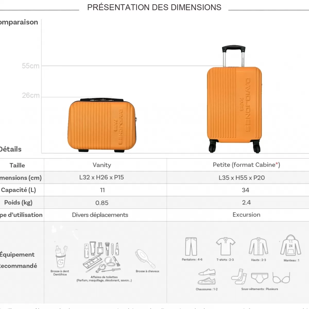 Lot valise cabine 55cm plus 1 vanity rigides ABS^David Jones Flash Sale